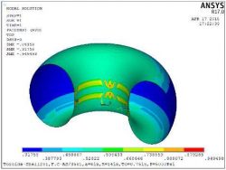 Análisis comparativo de recipientes a presión toroidal de material compuesto por elementos finitos